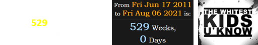 Trevor passed away exactly 529 weeks after the series’ final episode: