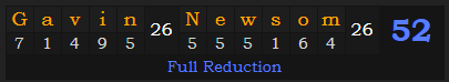 "Gavin Newsom" = 52 (Full Reduction)