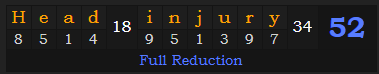 "Head injury" = 52 (Full Reduction)