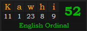 "Kawhi" = 52 (English Ordinal)