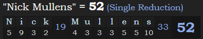 "Nick Mullens" = 52 (Single Reduction)