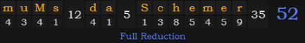"muMs da Schemer" = 52 (Full Reduction)