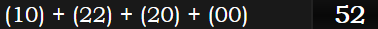 (10) + (22) + (20) + (00) = 52