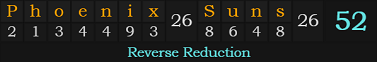 "Phoenix Suns" = 52 (Reverse Reduction)