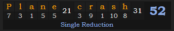 "Plane crash" = 52 (Single Reduction)