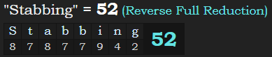 "Stabbing" = 52 (Reverse Full Reduction)