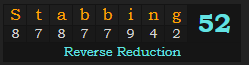 "Stabbing" = 52 (Reverse Reduction)