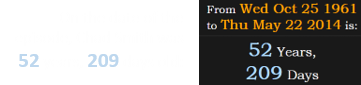 On the date of the episode, Chad Smith was 52 years, 209 days old:
