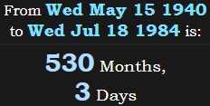 530 Months, 3 Days