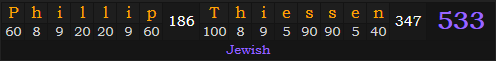 "Phillip Thiessen" = 533 (Jewish)