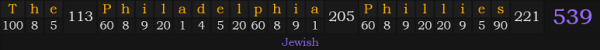 "The Philadelphia Phillies" = 539 (Jewish)