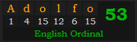 "Adolfo" = 53 (English Ordinal)