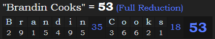 "Brandin Cooks" = 53 (Full Reduction)