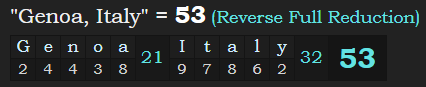 "Genoa, Italy" = 53 (Reverse Full Reduction)