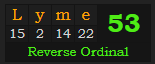 "Lyme" = 53 (Reverse Ordinal)