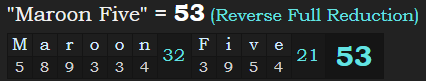 "Maroon Five" = 53 (Reverse Full Reduction)