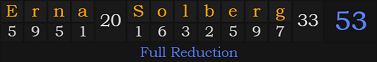"Erna Solberg" = 53 (Full Reduction)