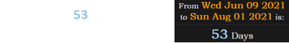 Today is 53 days before the anniversary of the U.S. Air Force: