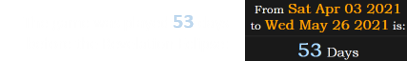 The game was played 53 days before the Revelation Eclipse:
