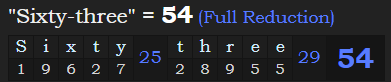 "Sixty-three" = 54 (Full Reduction)