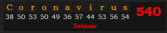 "Coronavirus" = 540 (Satanic)