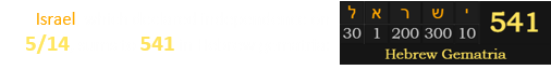 Israel, which declared independence on 5/14, sums to 541 in Hebrew gematria:
