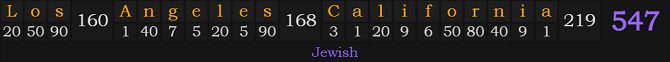 "Los Angeles, California" = 547 (Jewish)