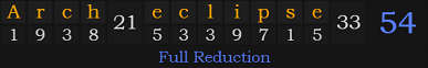 "Arch eclipse" = 54 (Full Reduction)