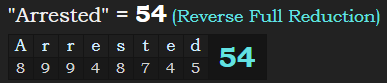 "Arrested" = 54 (Reverse Full Reduction)