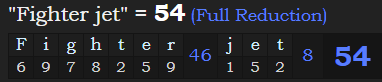 "Fighter jet" = 54 (Full Reduction)