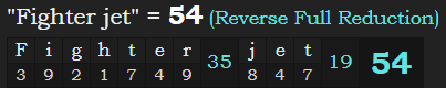 "Fighter jet" = 54 (Reverse Full Reduction)