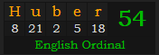 "Huber" = 54 (English Ordinal)