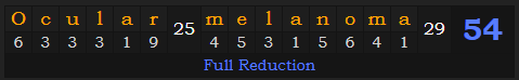 "Ocular melanoma" = 54 (Full Reduction)