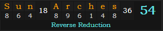 "Sun Arches" = 54 (Reverse Reduction)