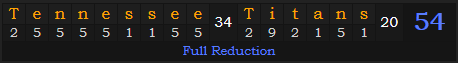 "Tennessee Titans" = 54 (Full Reduction)