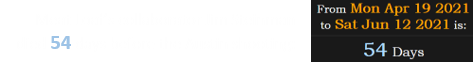 Meat Loaf’s collaborator Jim Steinman died 54 days before the Austin shooting: