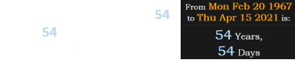 Kurt Cobain would have been 54 years, 54 days old on the date of the Indianapolis shooting: