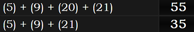 (5) + (9) + (20) + (21) = 55 and (5) + (9) + (21) = 35