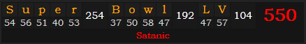 "Super Bowl LV" = 550 (Satanic)