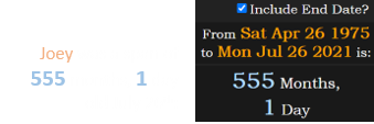 Joey was a span of 555 months, 1 day old July 26th: