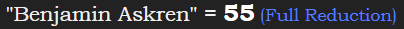 "Benjamin Askren" = 55 (Full Reduction)