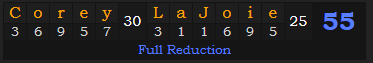 "Corey LaJoie" = 55 (Full Reduction)