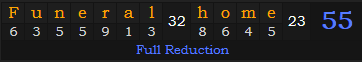 "Funeral home" = 55 (Full Reduction)