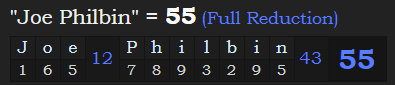 "Joe Philbin" = 55 (Full Reduction)
