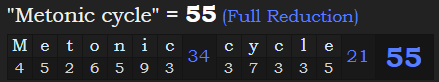 "Metonic cycle" = 55 (Full Reduction)