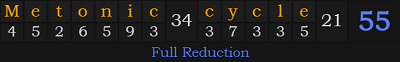 "Metonic cycle" = 55 (Full Reduction)