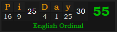 "Pi Day" = 55 (English Ordinal)