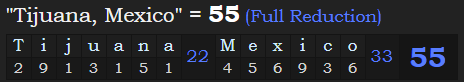 "Tijuana, Mexico" = 55 (Full Reduction)