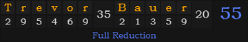 "Trevor Bauer" = 55 (Full Reduction)