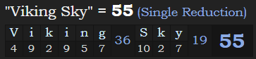 "Viking Sky" = 55 (Single Reduction)